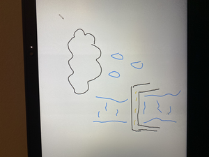 Thumbnail of Breakout Room 8 (Hannah, Nnemdi, and Antonio)