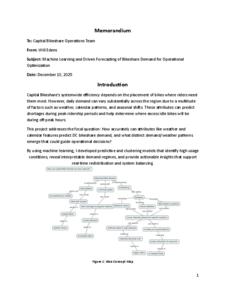Thumbnail of Capital Bikeshare Memorandum 