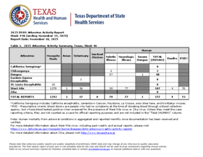 Thumbnail of JR - Project Clowder Archive